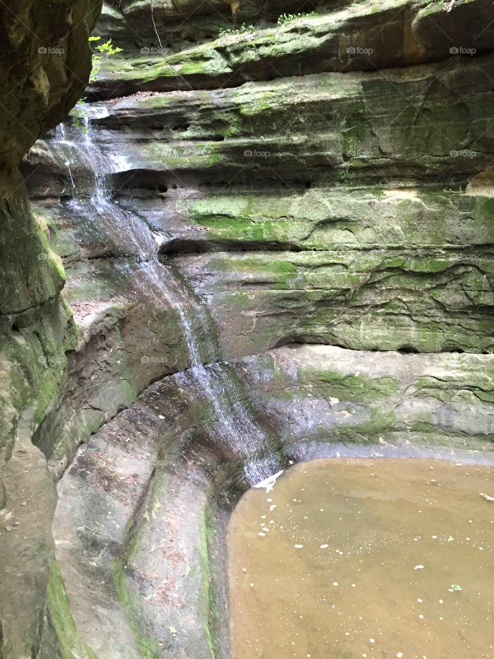 Starved rock canyons