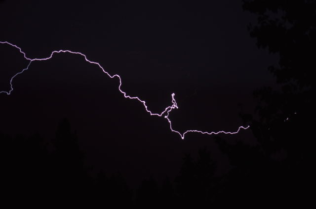 Wonders of nature