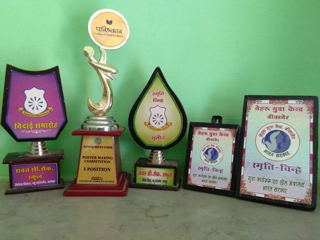 Wining Prize's