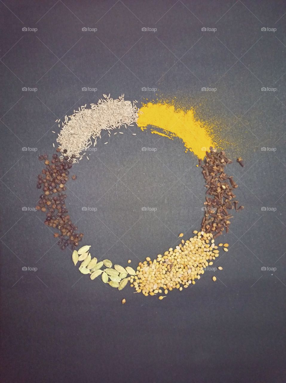 spices arranged in a ⭕ circular form on a black 🖤🖤 background, which is usable in every day life... flat lays photography