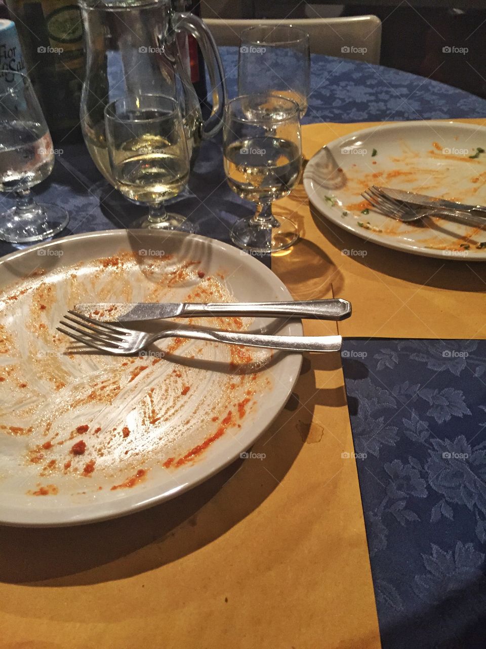 Empty Plates