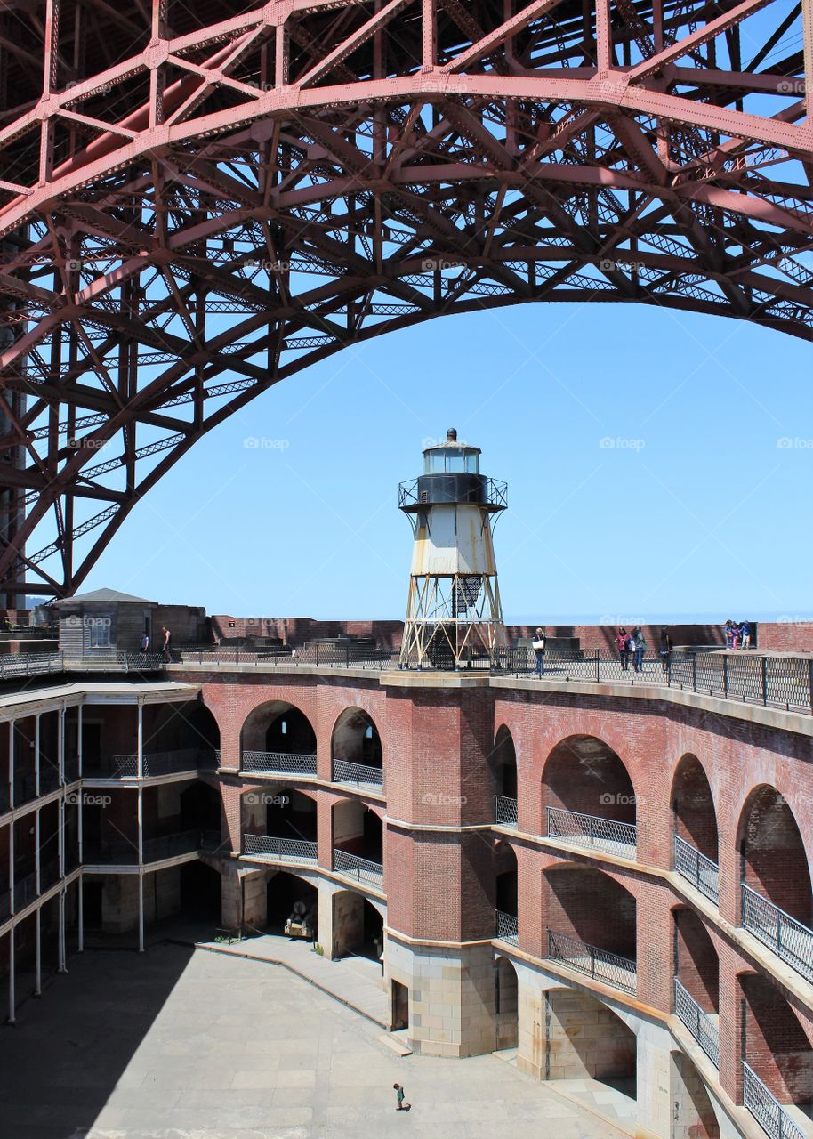 Golden Gate above fort
