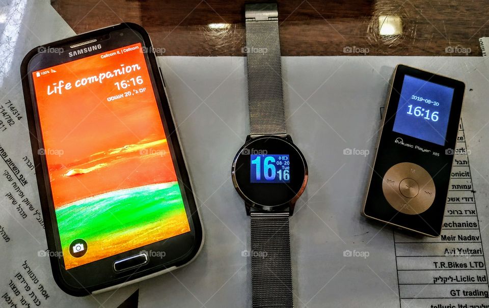 Your favorite gadgets ...