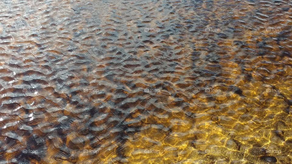 Close up of ripples