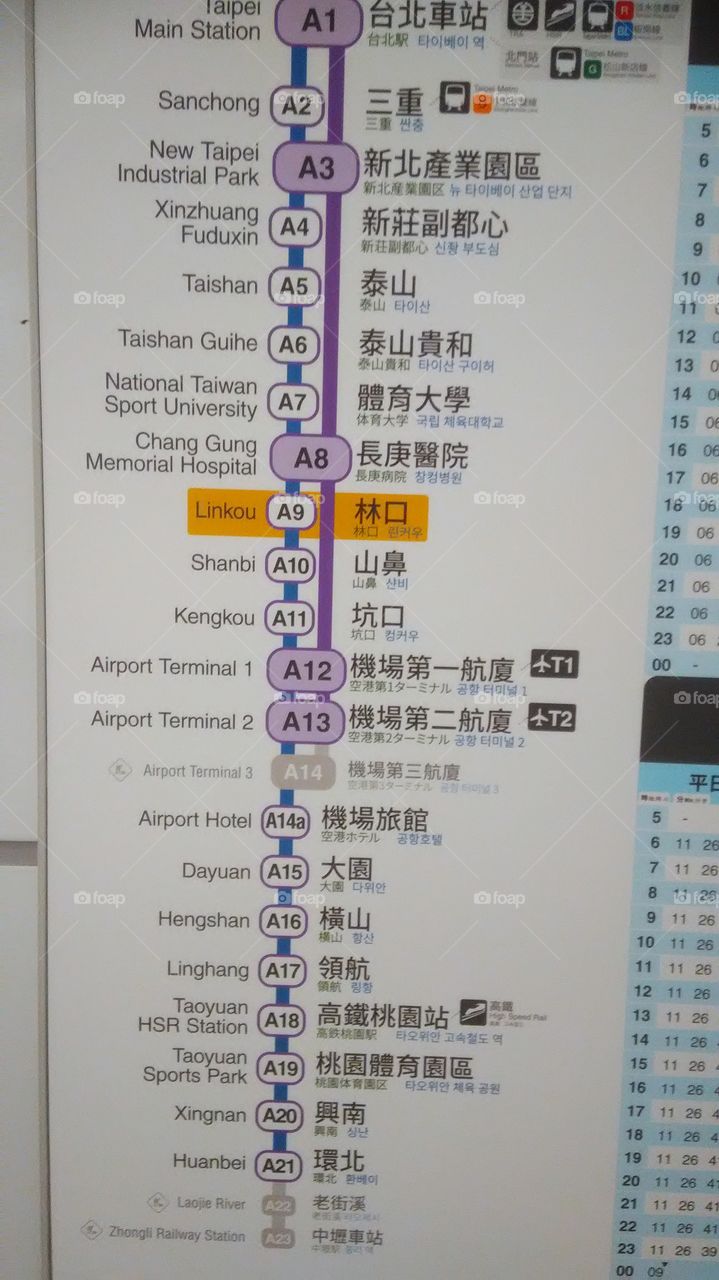 Taiwan MRT