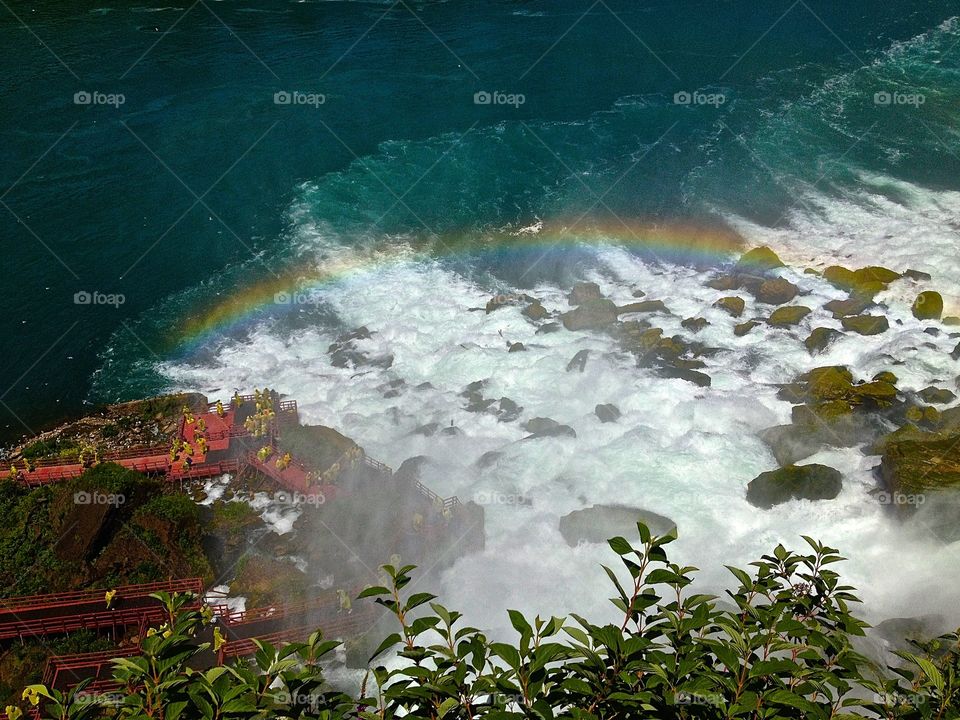 The cliffs of Niagra