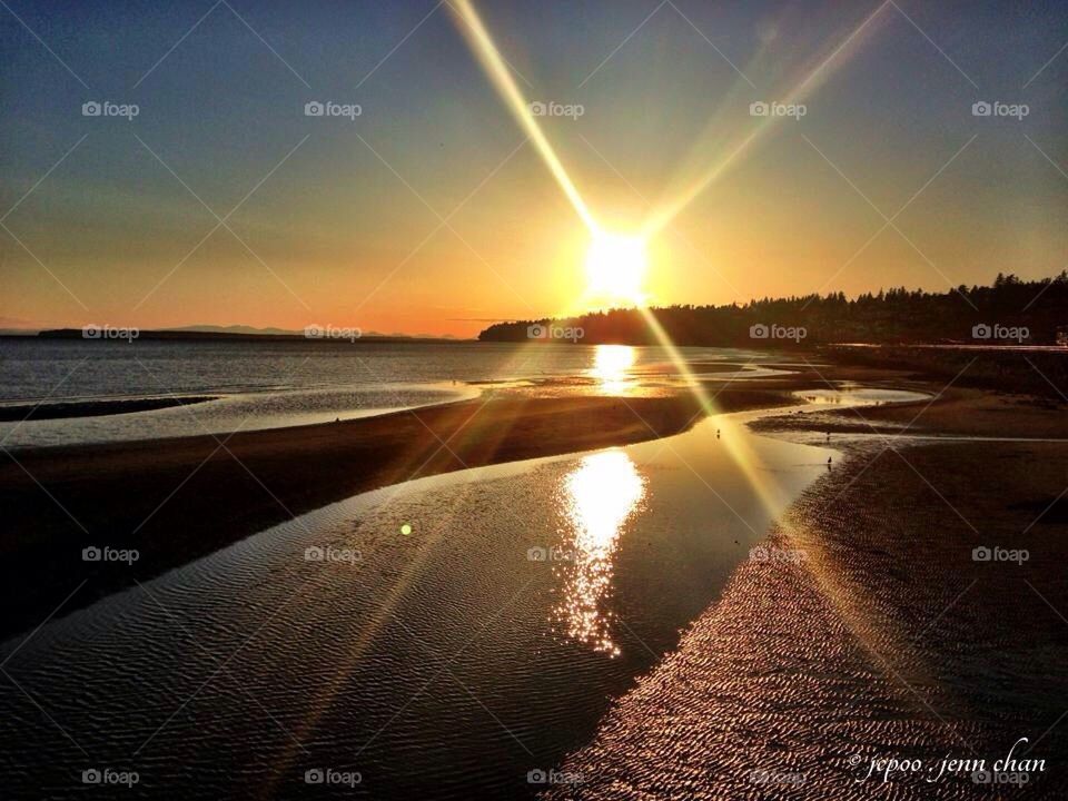 Sunset at white rock beach