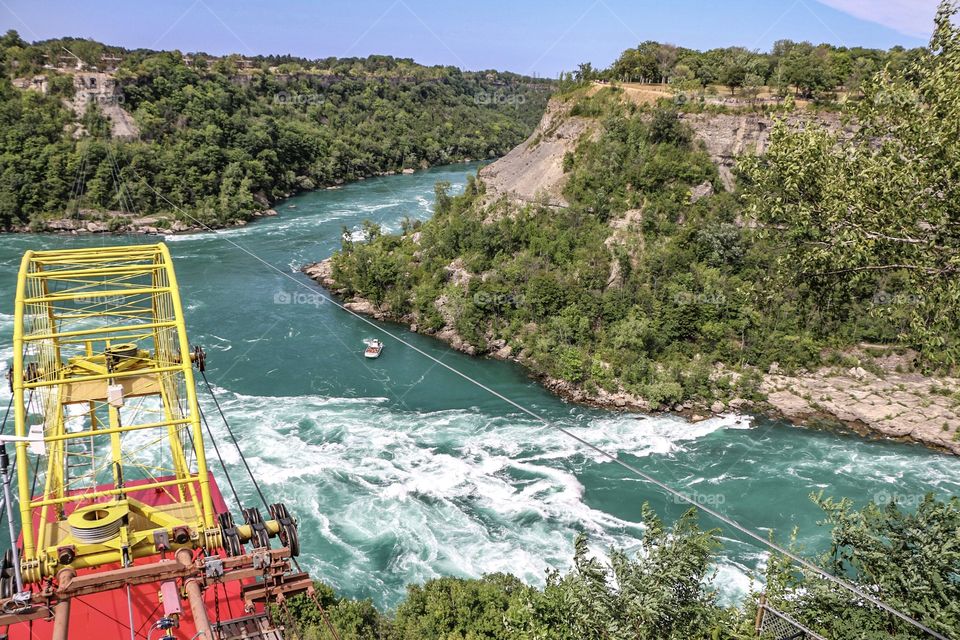 Niagara Fall Vacation