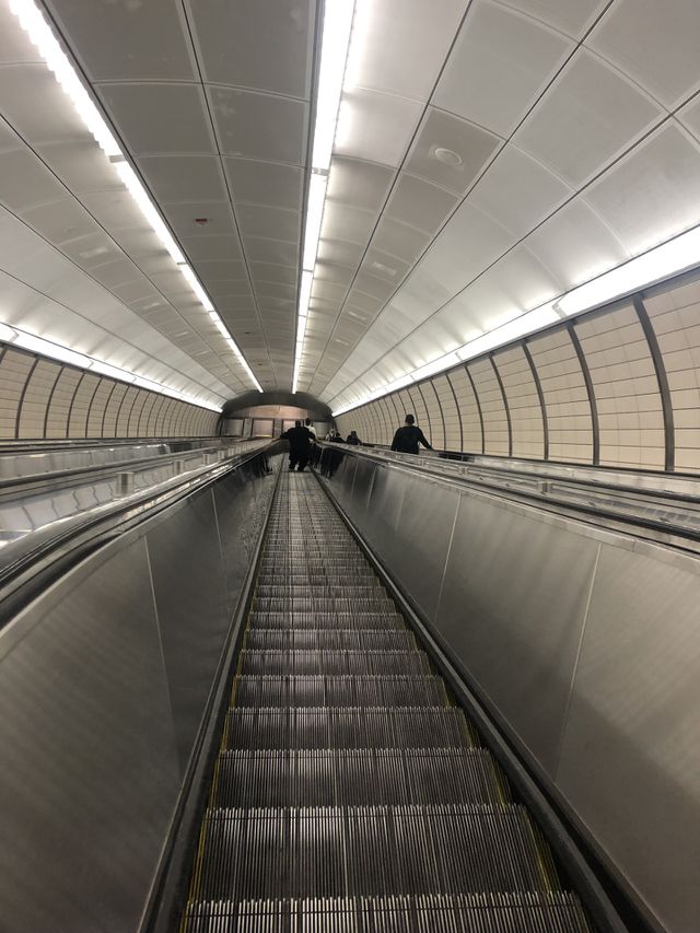 City’s ​​Funnel