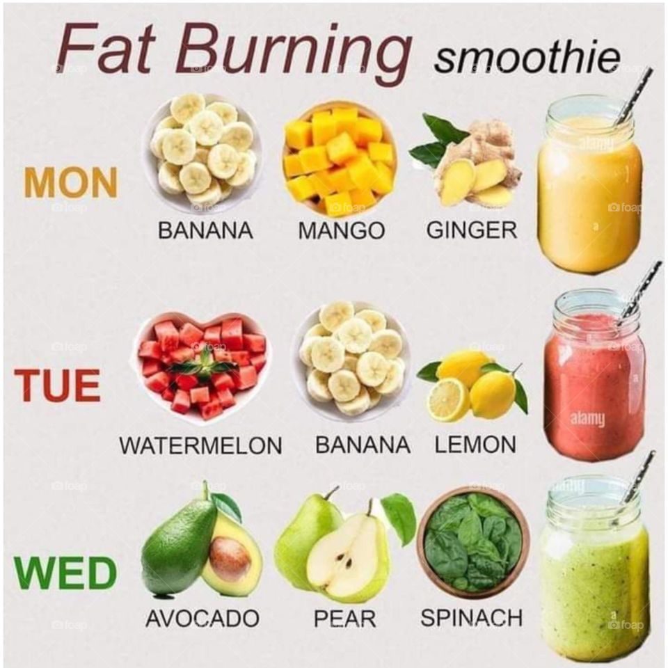 Fat Burning